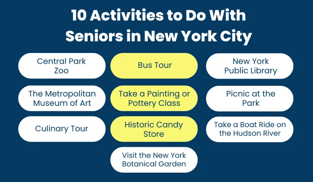 10 Activities to Do With Seniors in New York City