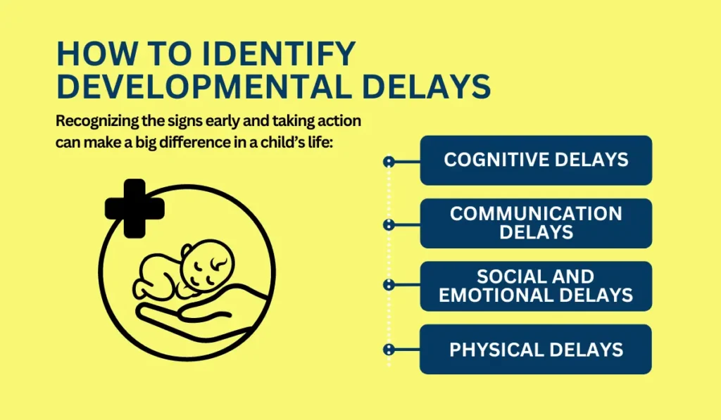 How to Identify Developmental Delays