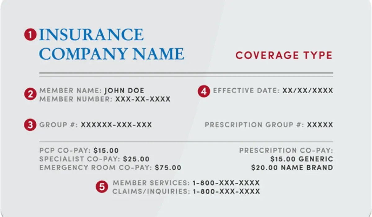 Managed Care Health Plan Cards
