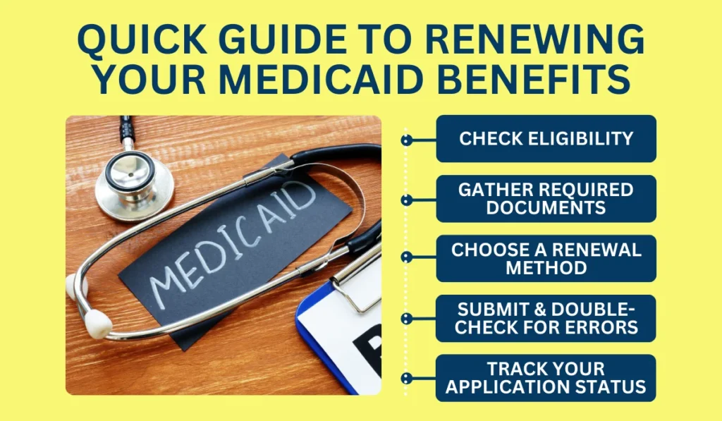 Guide to Renewing Your Medicaid Benefits