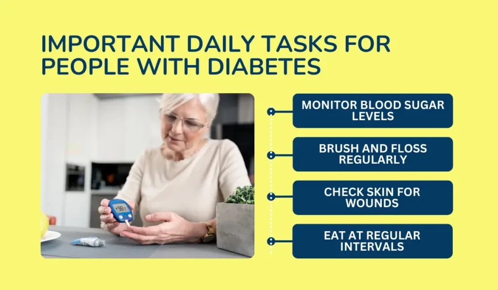 Senior Woman Checking Blood Sugar Level 