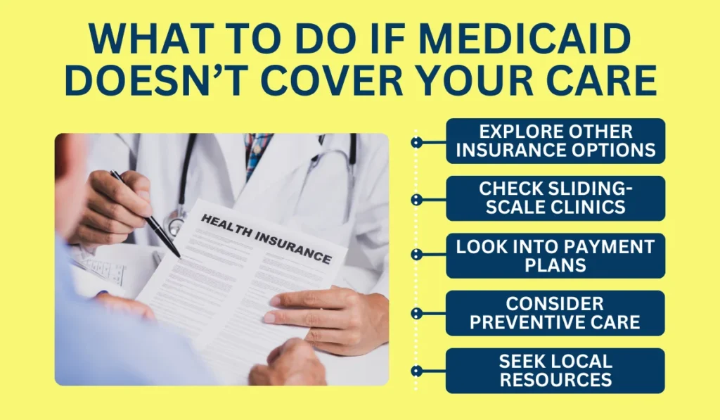 What to Do If Medicaid Doesn’t Cover Your Care